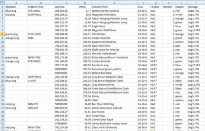 InDesign Data Merge - Use Spreadsheets To Create Documents